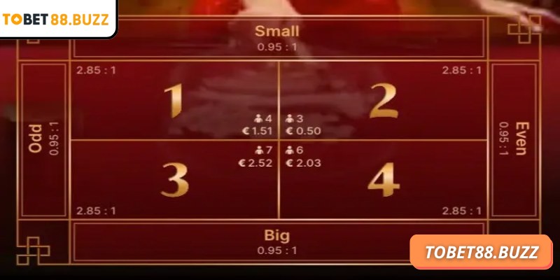 Fantan ToBet88 – Trò chơi dân gian hấp dẫn, dễ thắng nhất 3 Nắm rõ quy trình giúp người chơi đặt cược chính xác